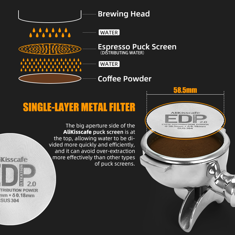 AliKisscafe Kit de Suporte Mag - Coffee Equipment Rack avaliação e preço